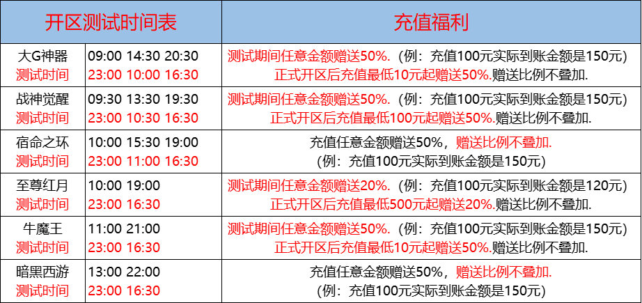 F}LU$N[DG%1CM]WK5DEWAPP.png